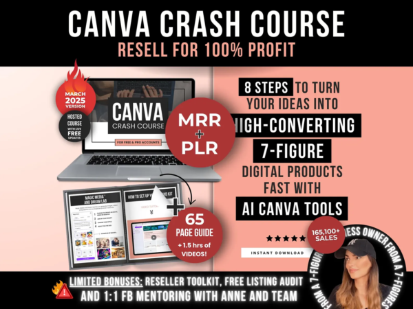 Canva Crash Course with Master Resell Rights and Private Label Rights, Done-for-You Canva Course to Resell for 100% Profit, MRR & PLR Guide